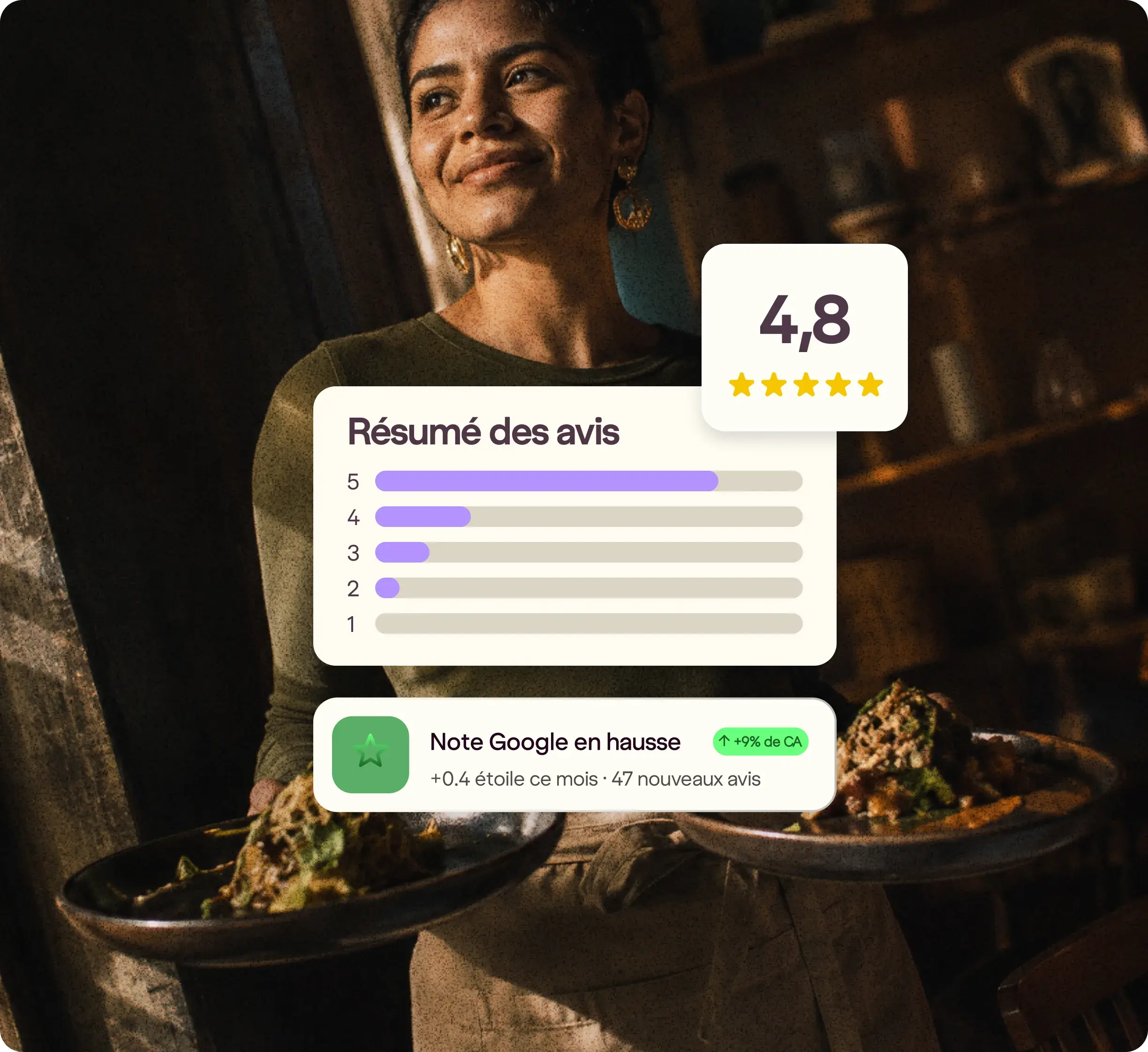 Demande d'avis automatique envoyée au client après sa visite