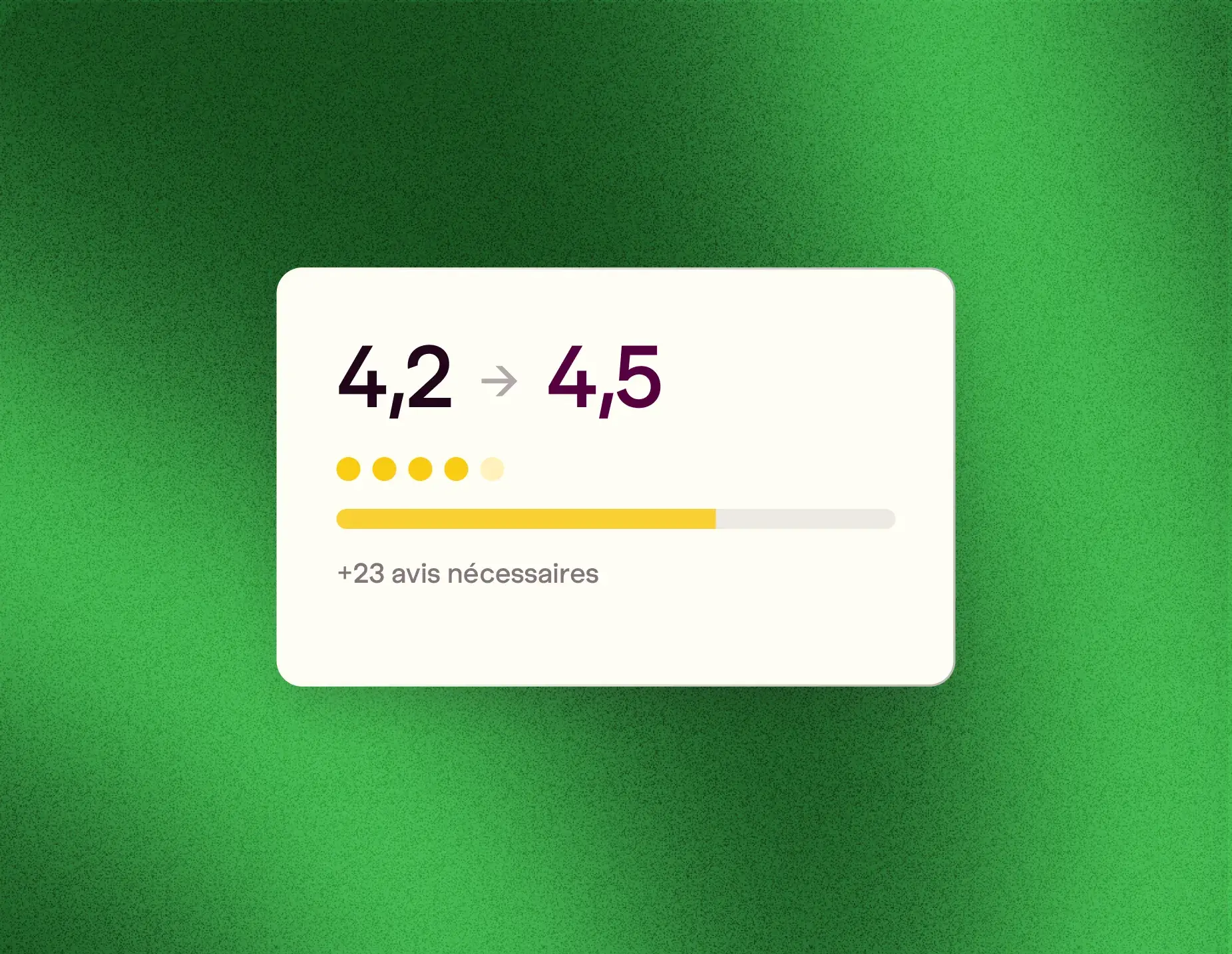 Aperçu du calculateur d'avis Google