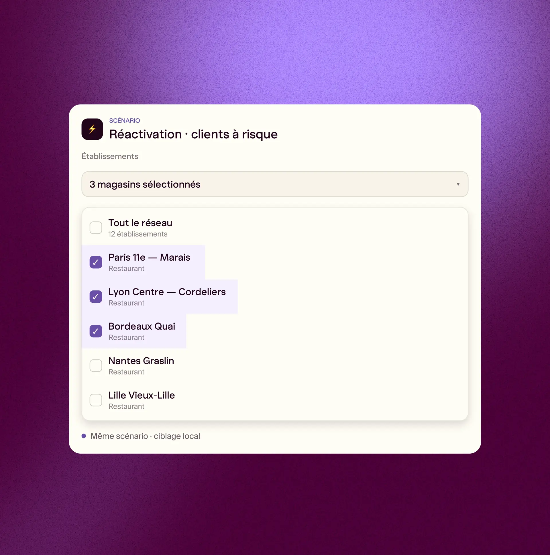 Pilotage CRM multi-établissements