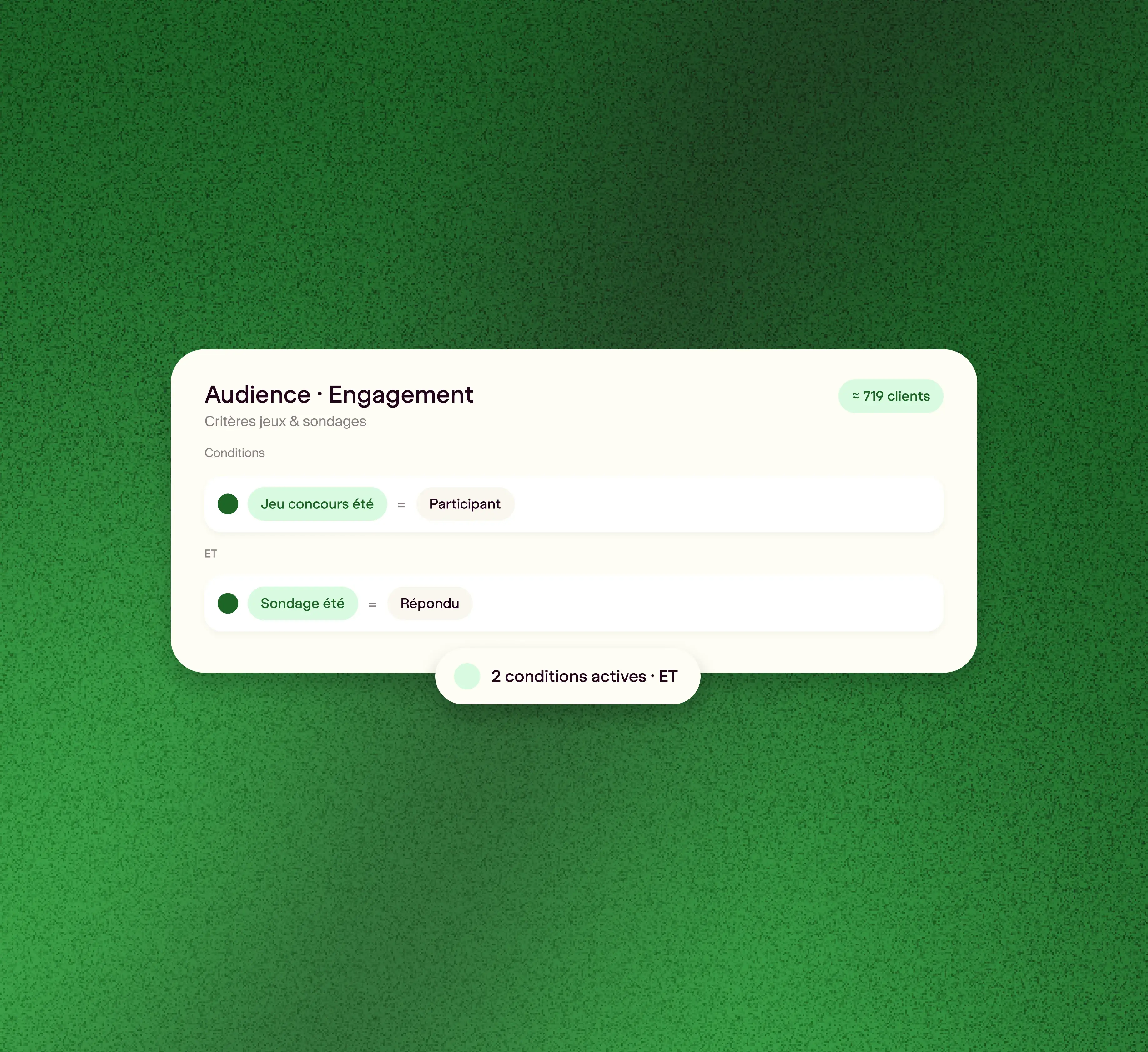 Segmentation selon l'engagement marketing