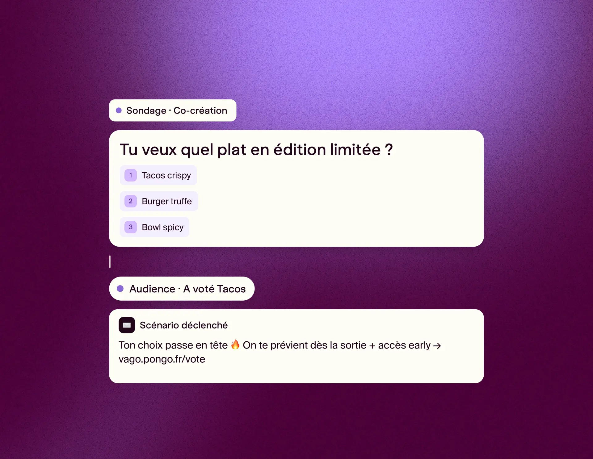 Sondage de co-création carte ou produit