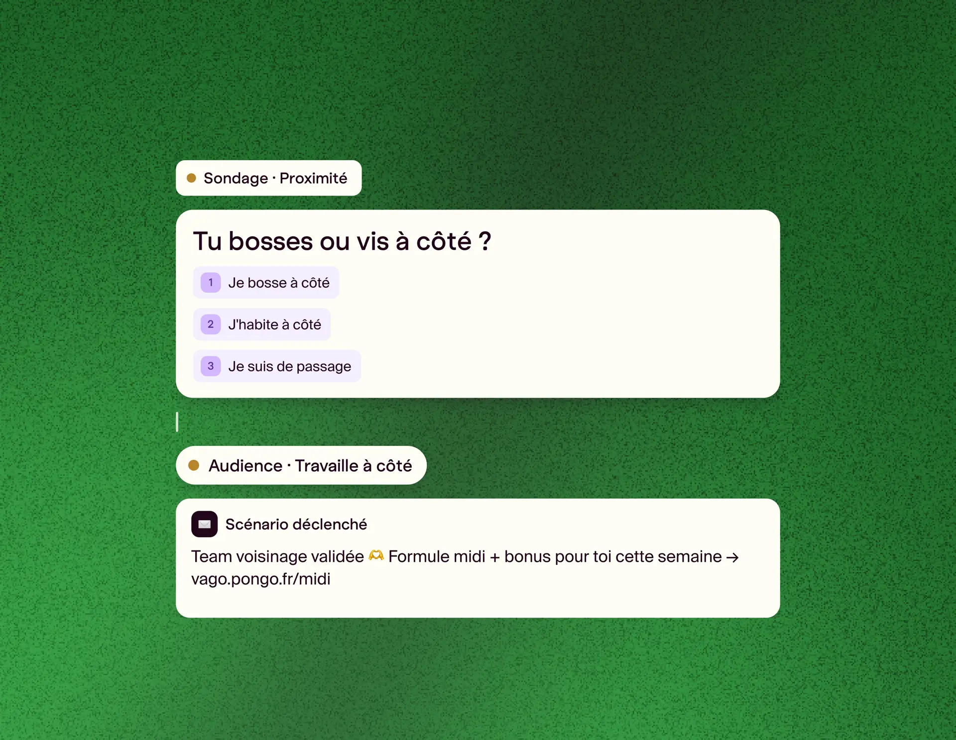 Sondage sur le contexte de travail à proximité