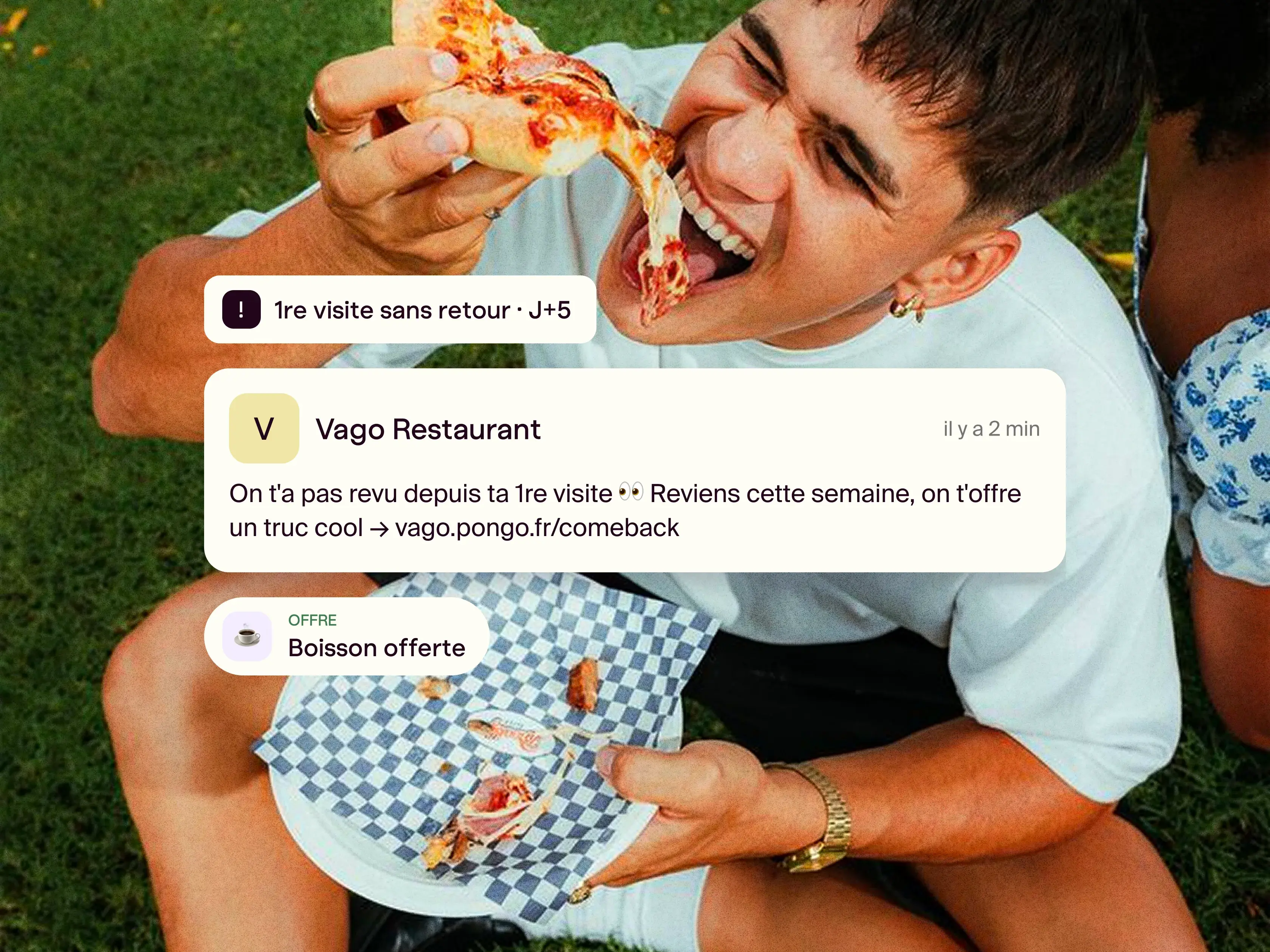 Modèle de scénario Deuxième visite
