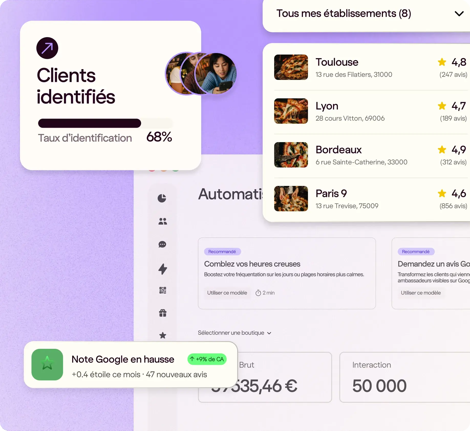 Dashboard Pongo : fidélité, CRM et avis centralisés