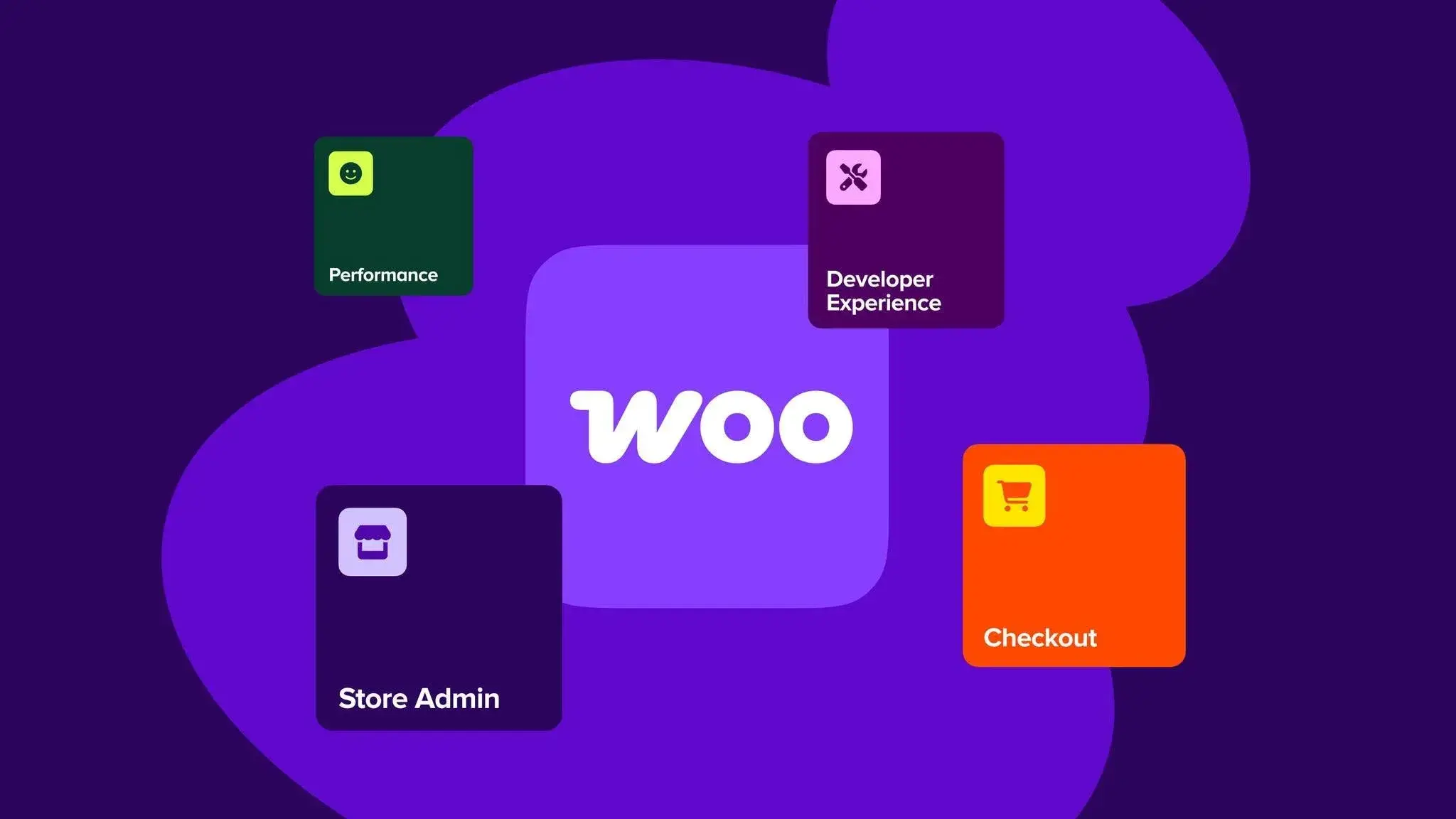 Visuel WooCommerce