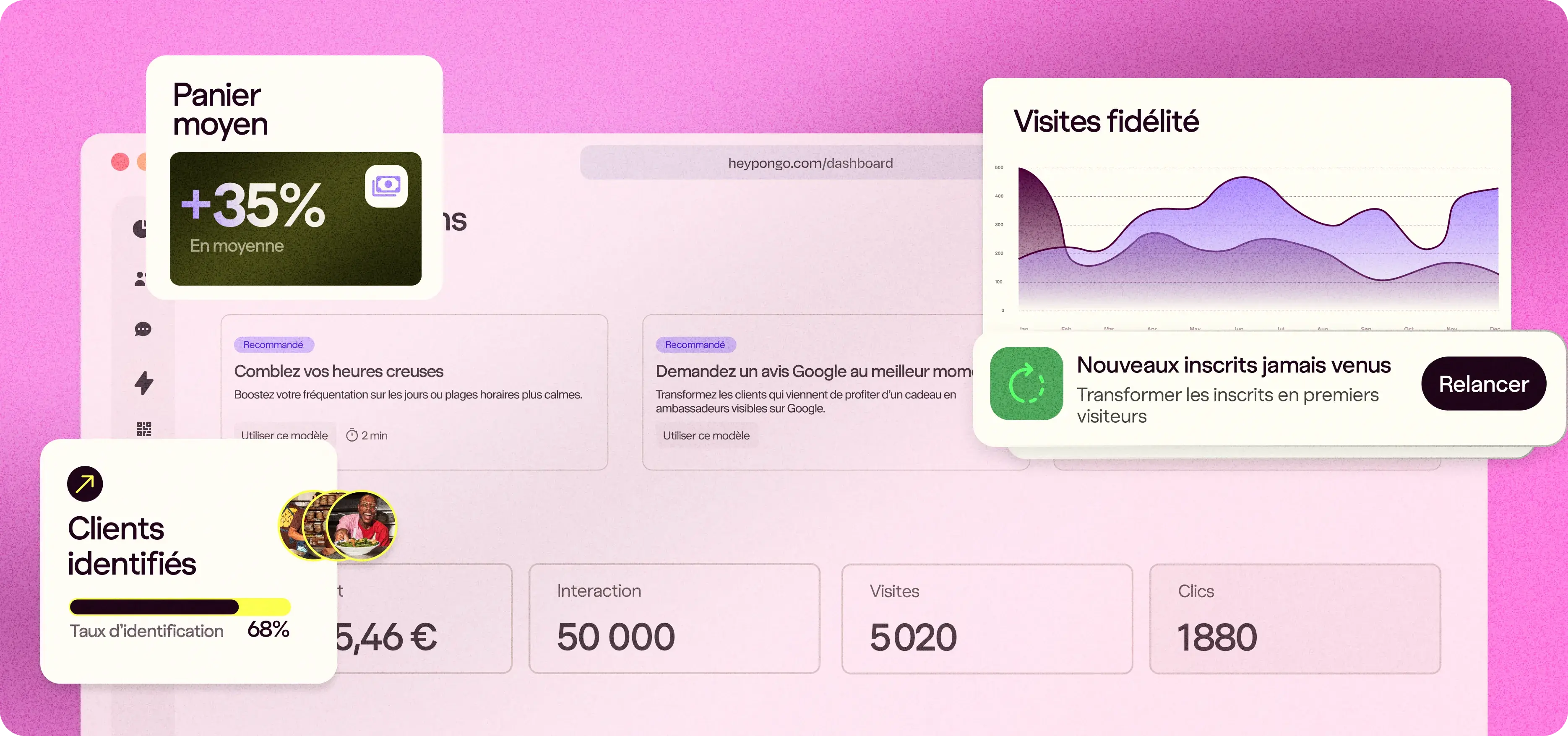 Interface d'automatisation des campagnes de fidélité