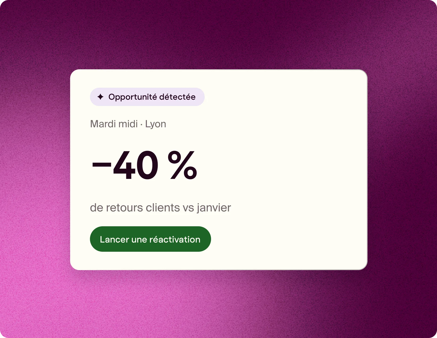Le copilote détecte une opportunité business dans les données